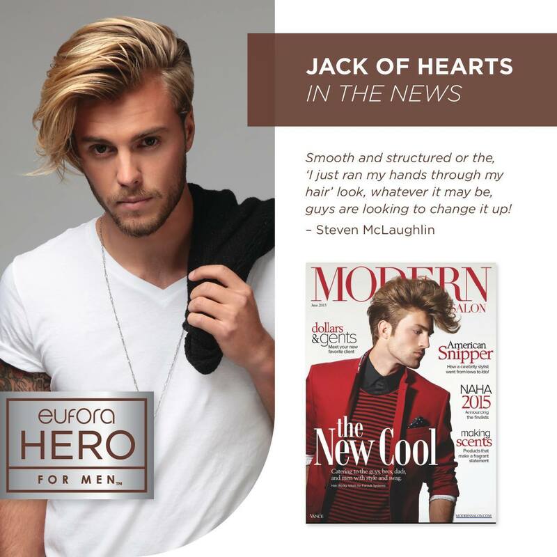 HERO for MEN (Modern Style – June 2015)